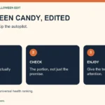 Editorial candy decision graphic: choose something you want, check its portion, enjoy it with attention.