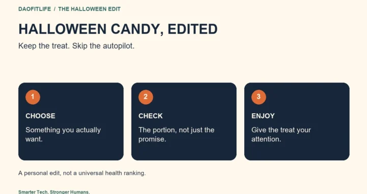 Editorial candy decision graphic: choose something you want, check its portion, enjoy it with attention.