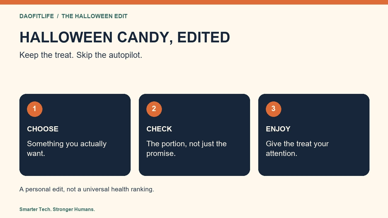Editorial candy decision graphic: choose something you want, check its portion, enjoy it with attention.